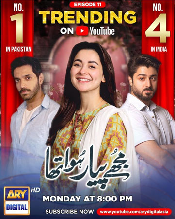 Mujhe Pyar Hua Tha drama series